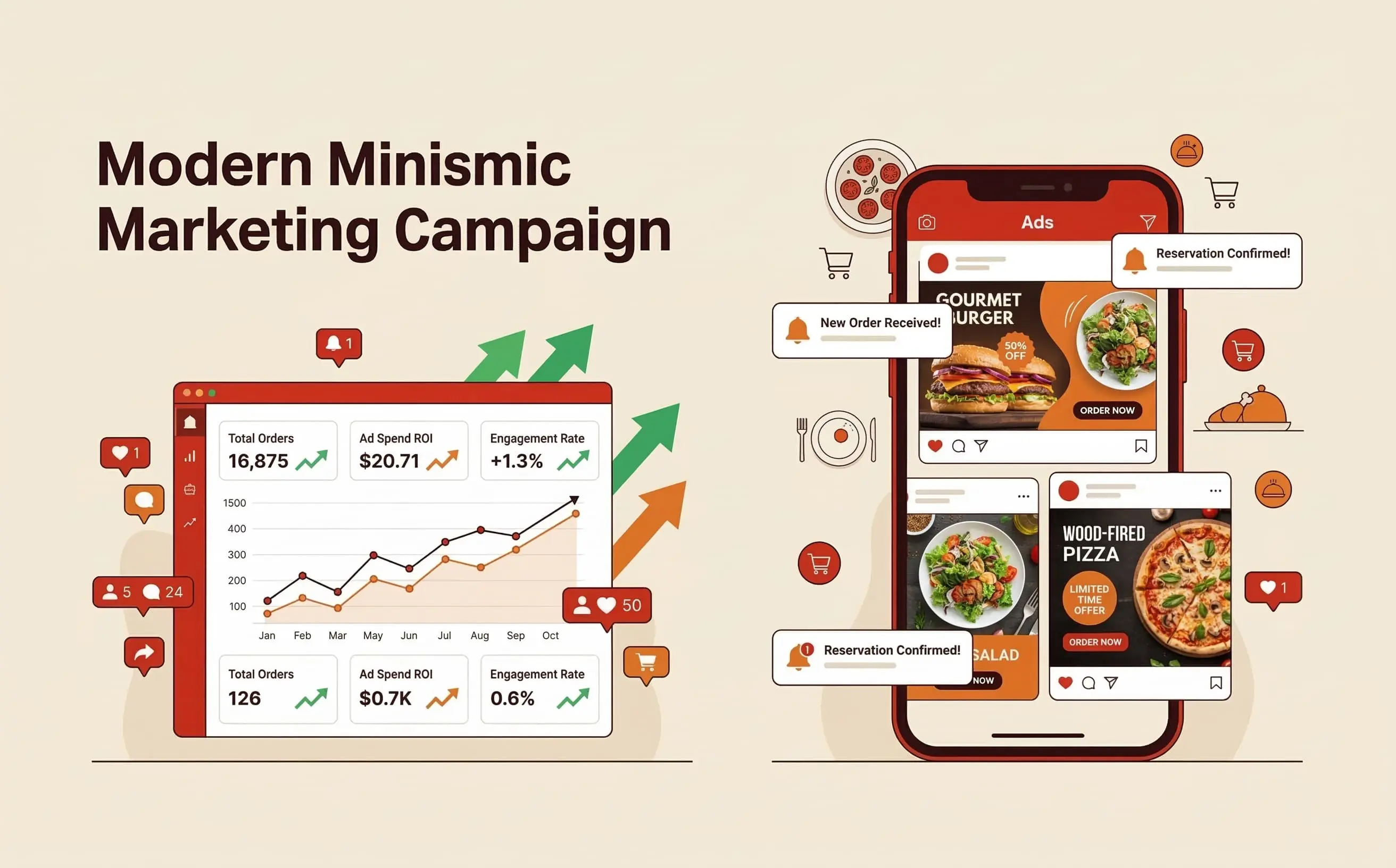 سلسلة مطاعم برجر | السعودية