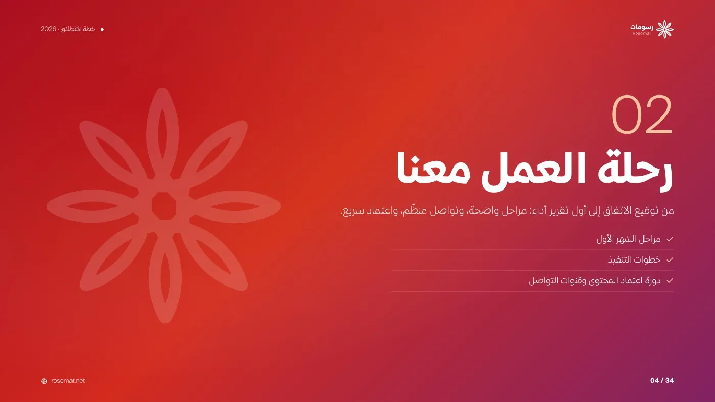 خطة الانطلاق التسويقية — صفحة 4
