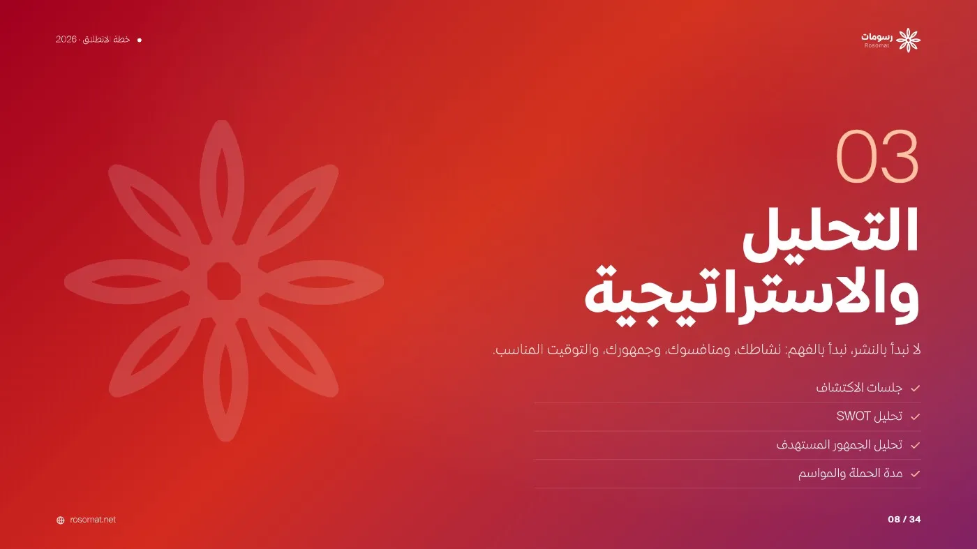خطة الانطلاق التسويقية — صفحة 8