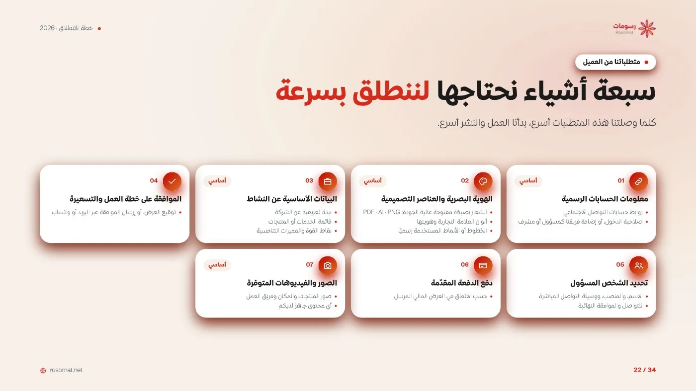 خطة الانطلاق التسويقية — صفحة 22