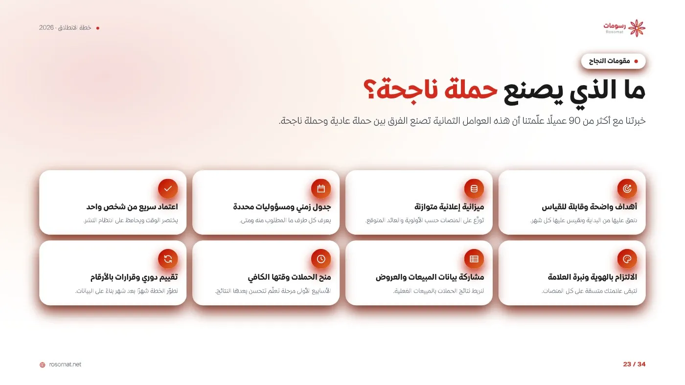 خطة الانطلاق التسويقية — صفحة 23