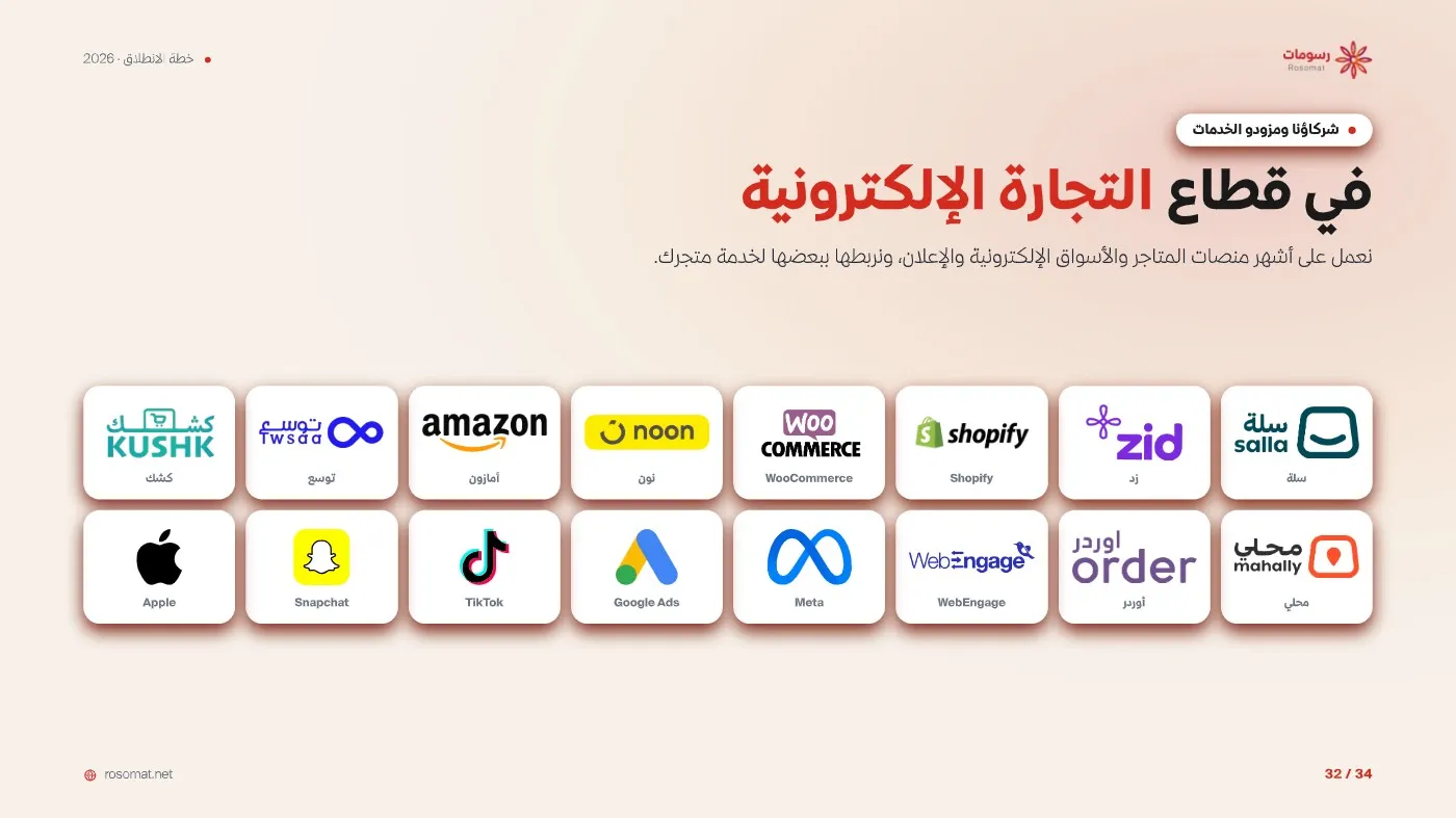 خطة الانطلاق التسويقية — صفحة 32