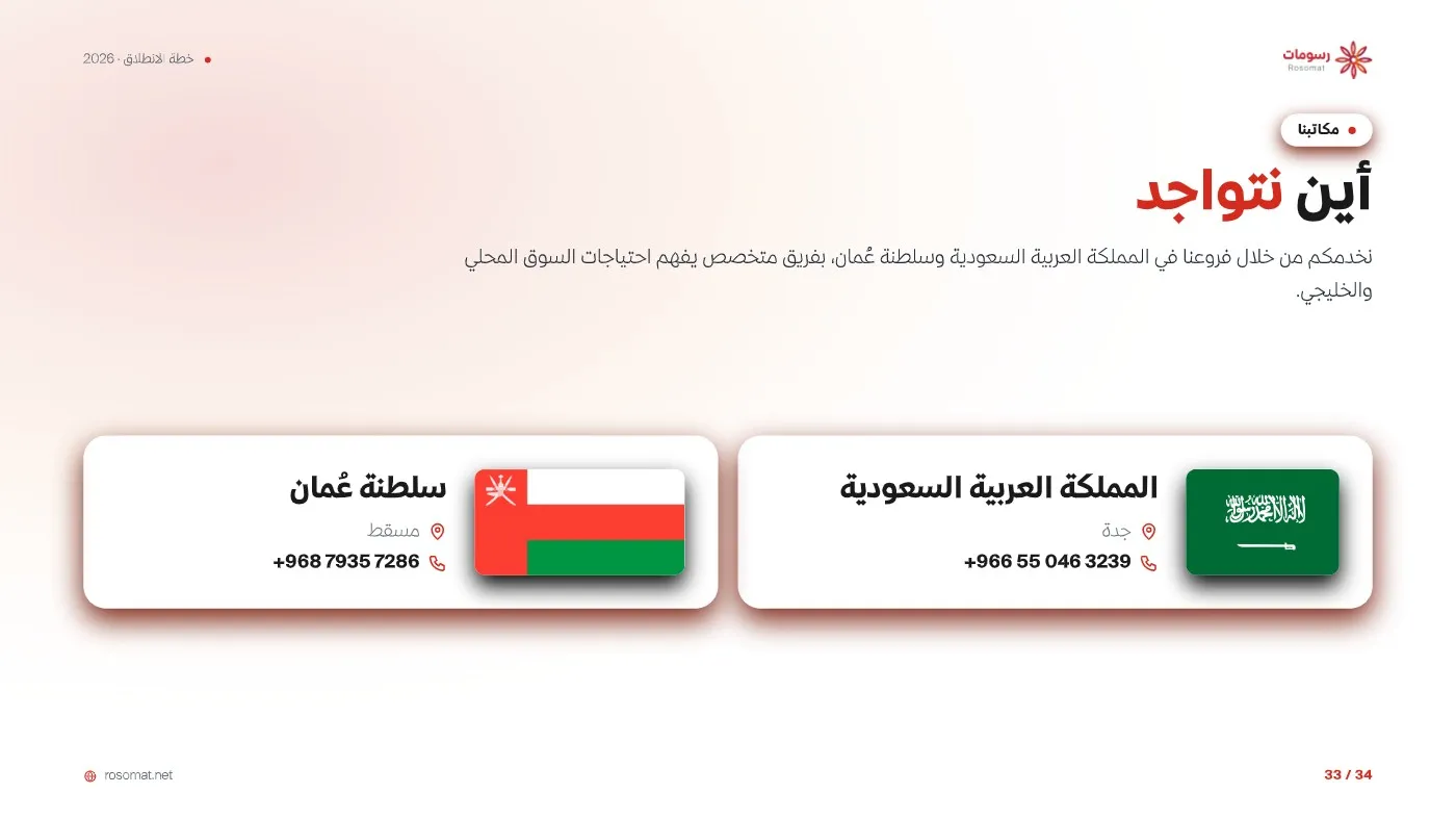 خطة الانطلاق التسويقية — صفحة 33