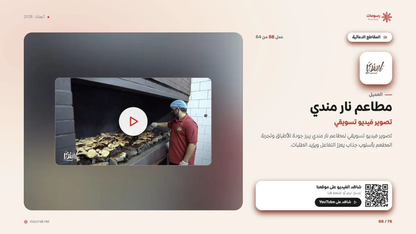 ملف أعمالنا — صفحة 68