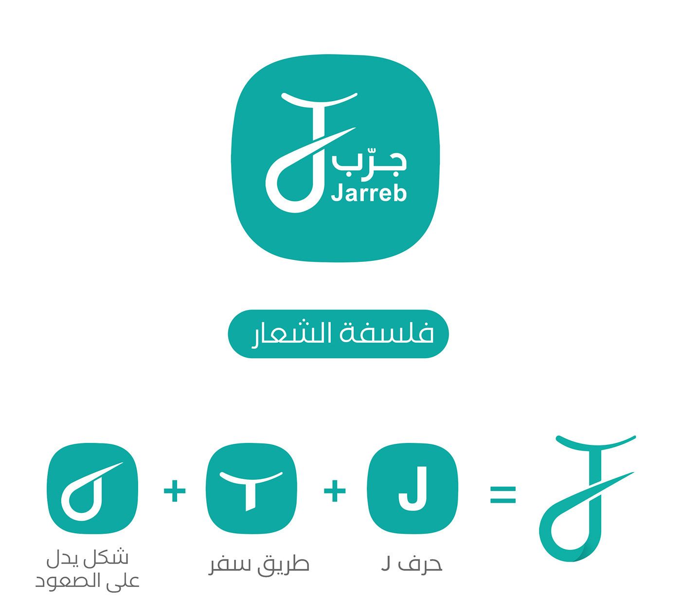 تصميم شعار وهوية بصرية — صورة 7