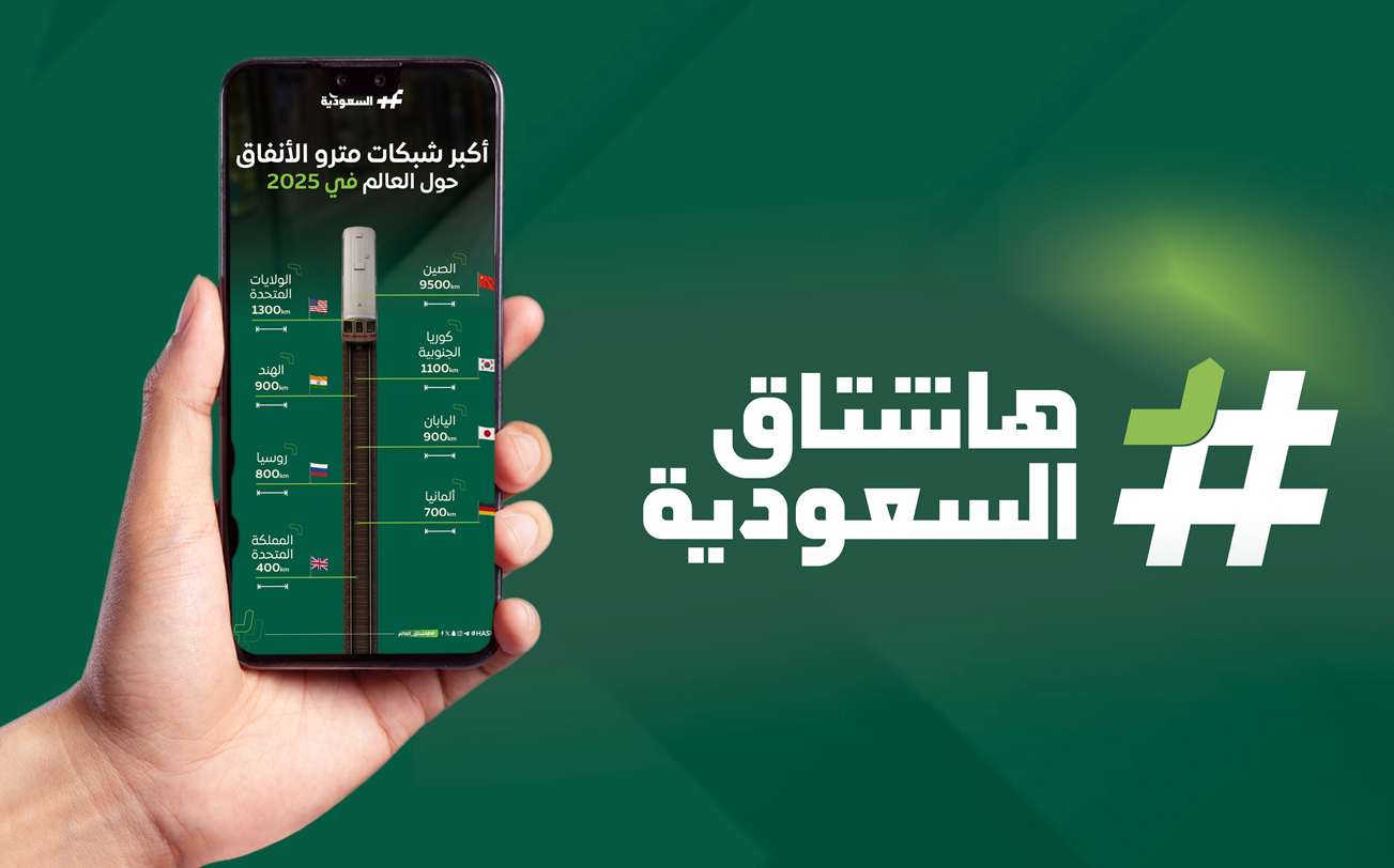 تصاميم انفوجرافيك