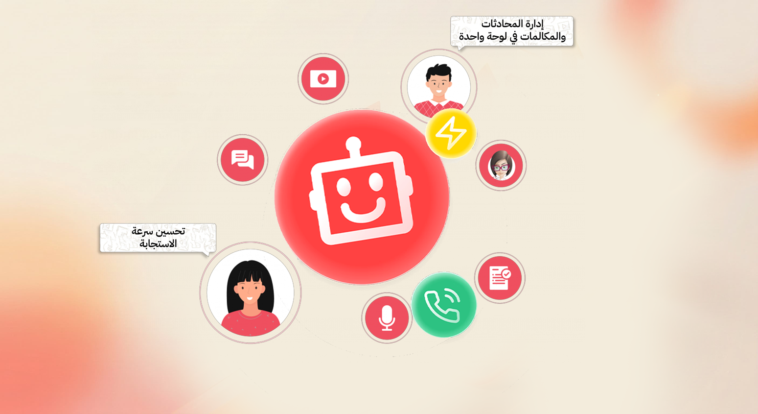 وكيل ذكي يرد على عملائك 24/7