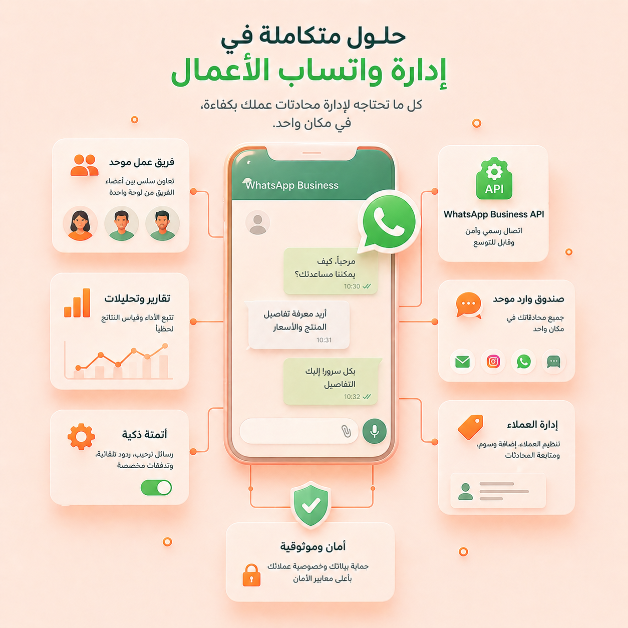 تصميم رسوم توضيحية مخصصة